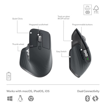 Logitech MX Keys S Combo, grafitt. Bluetooth og RF